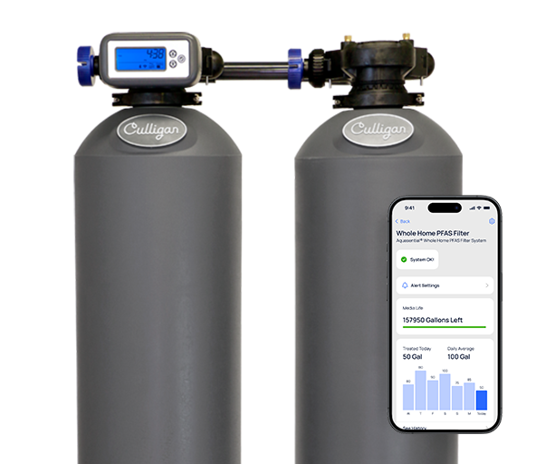 PFAS whole house filter